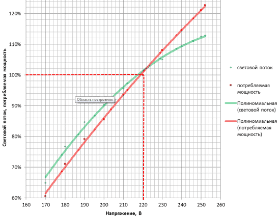 Dimming-DKU-09-ALB.gif Dimming-DKU-09-ALB.gif