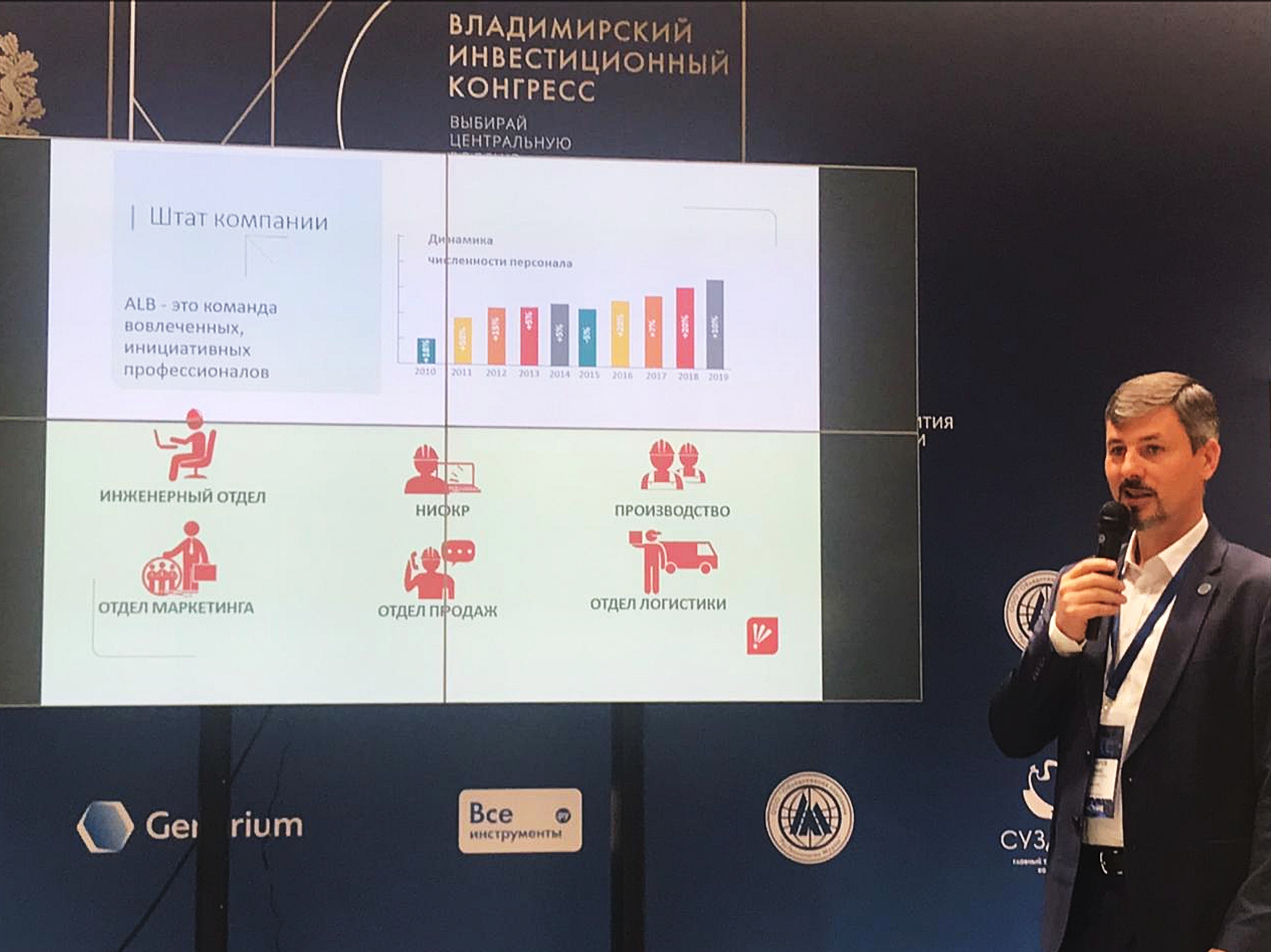 Подписание инвестиционного соглашения